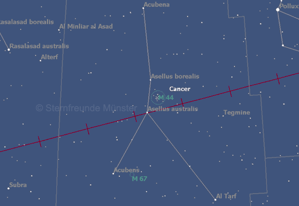 Grafik: Sternbild Krebs