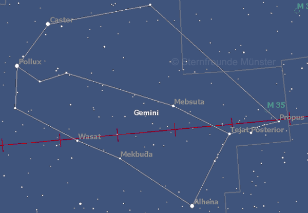 Grafik: Sternbild Zwillinge