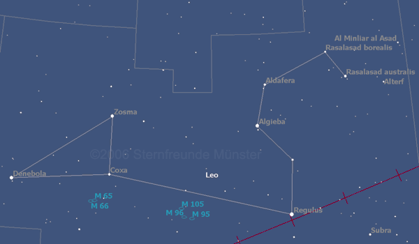 Grafik: Sternbild Lwe