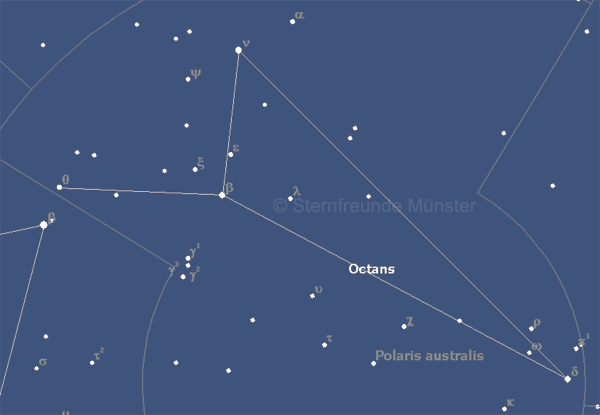 Grafik: Sternbild Oktant