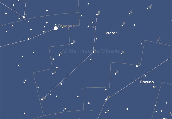 Grafik: Sternbild Maler